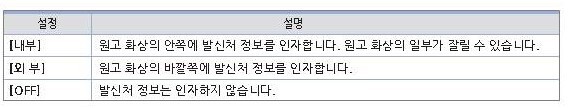 발신자