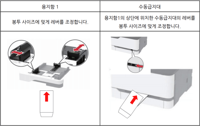 봉투1