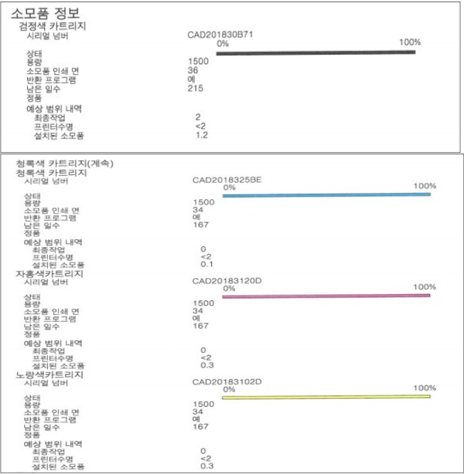 소모품 잔량2-1