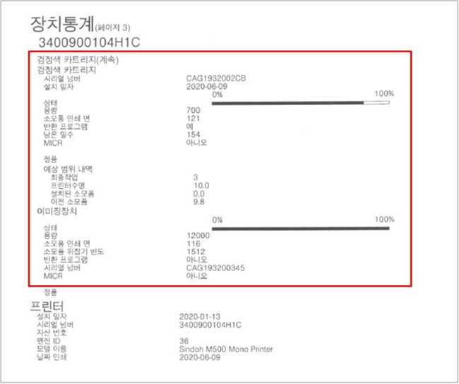 소모품