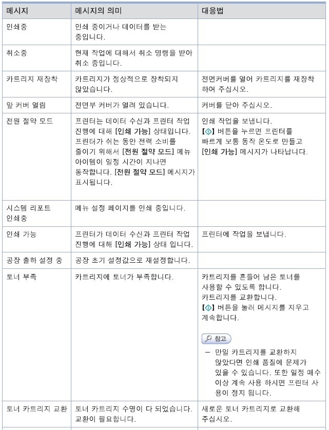 A610_주요에러1