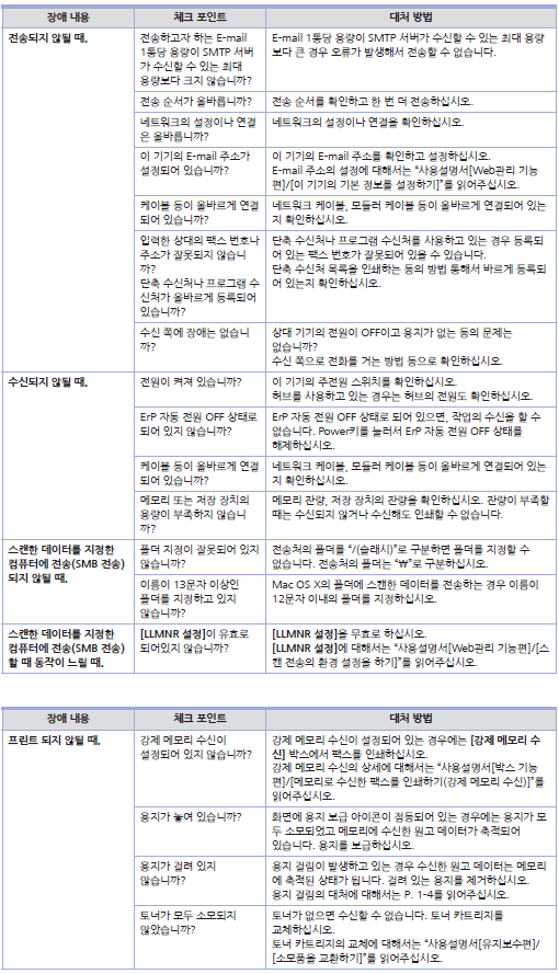 D450_에러_네트워크1