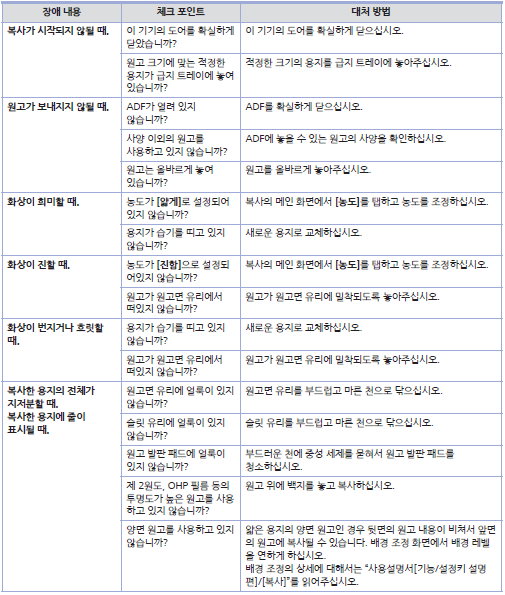 D450_에러_복사1