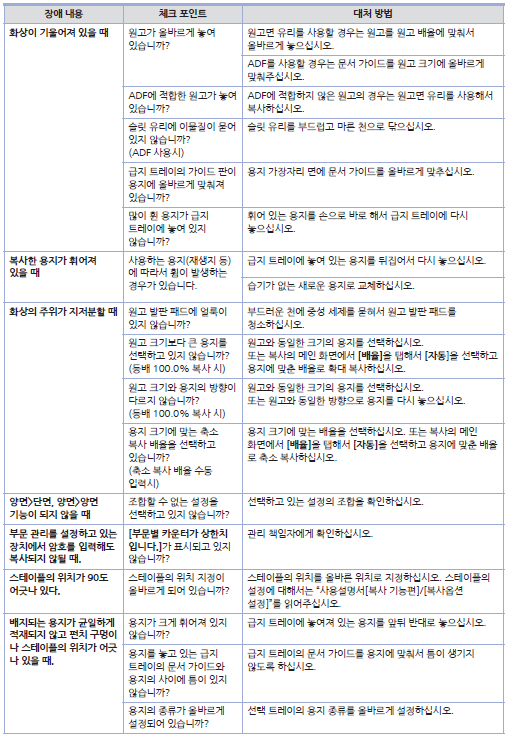 D450_에러_복사2