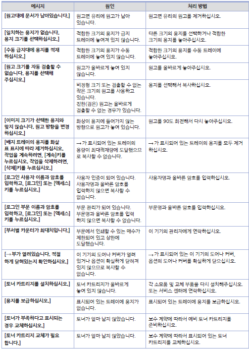 D450_에러_복사3