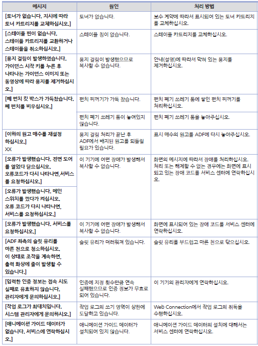 D450_에러_복사4