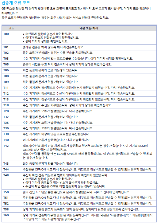 D450_에러_팩스3