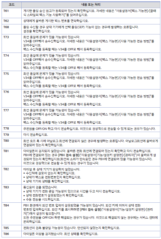 D450_에러_팩스4