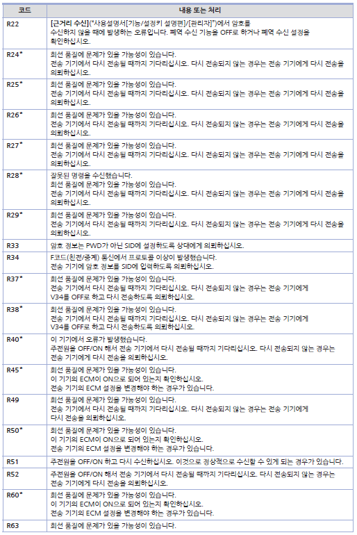 D450_에러_팩스6