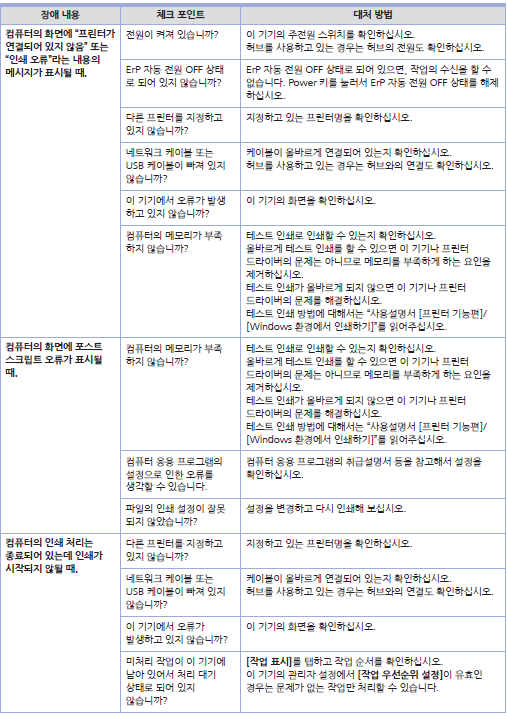 D450_에러_프린터1