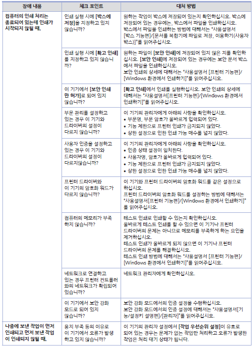D450_에러_프린터2