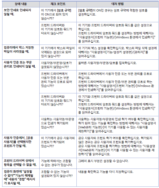D450_에러_프린터3