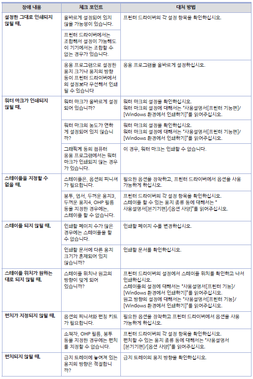 D450_에러_프린터4