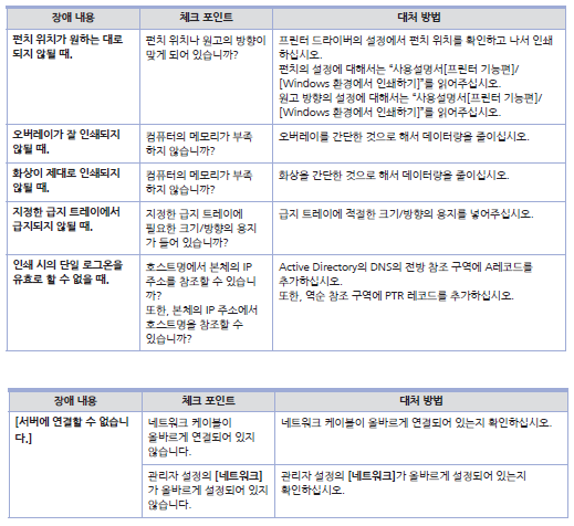 D450_에러_프린터5