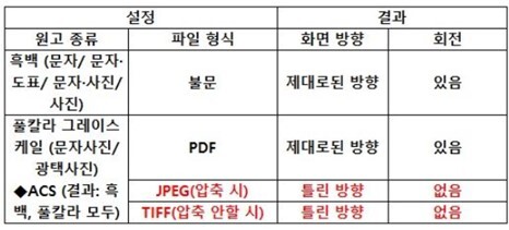 D460_풀컬러 회색조 스캔시90도 회전증상2
