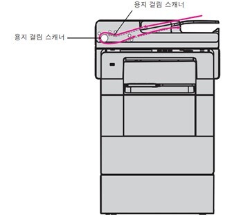 M610_에러JAM1