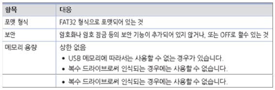 N610_외부메모리 스캔및 출력방법1