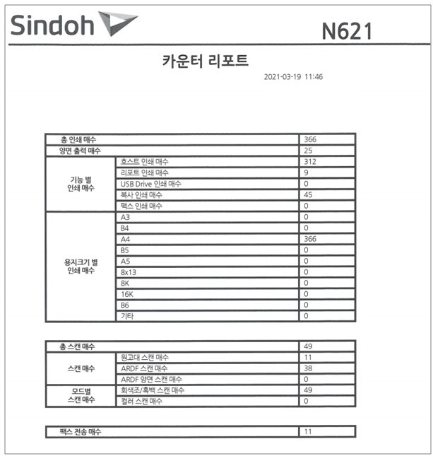 N620_카운터 확인방법2